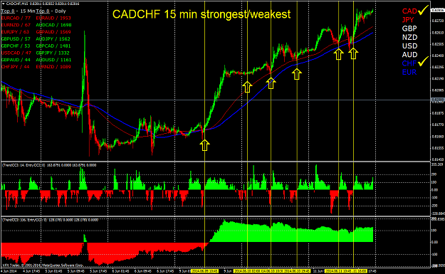 Click to Enlarge

Name: cadchfm15 strongest weakest.png
Size: 89 KB