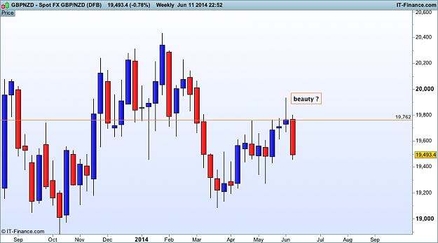 Click to Enlarge

Name: gbp NZD w1 11  (DFB).png
Size: 24 KB