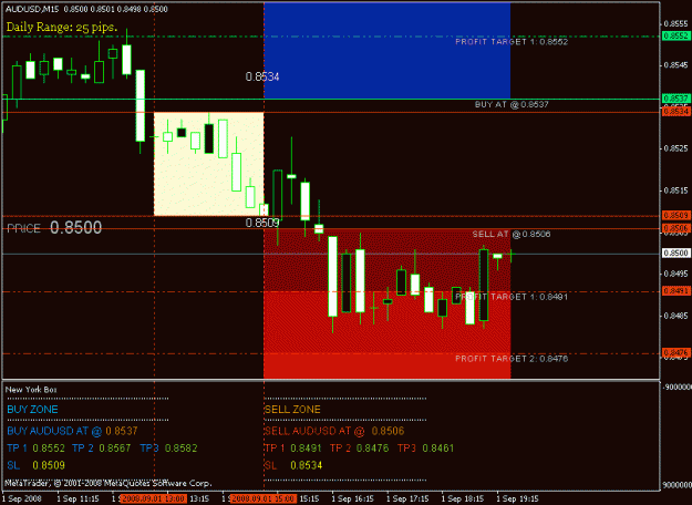 Click to Enlarge

Name: audusd.gif
Size: 17 KB