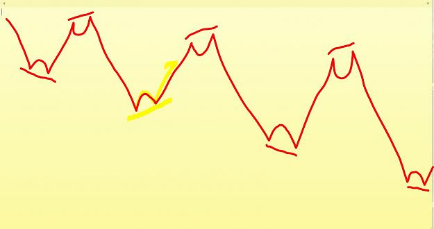 Click to Enlarge

Name: divergence waves.JPG
Size: 68 KB