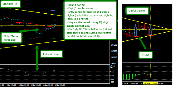 Click to Enlarge

Name: GBPUSD 11 June 2014.png
Size: 40 KB
