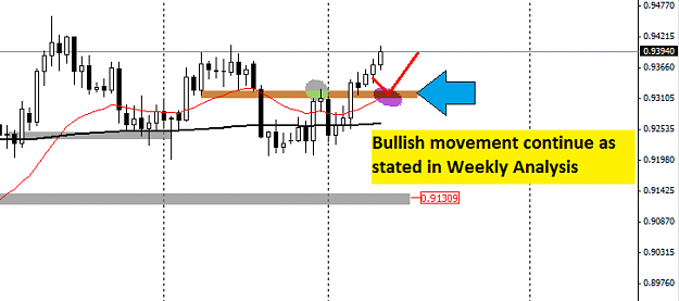 Click to Enlarge

Name: audusd-daily-update-11-june-2014.png
Size: 12 KB