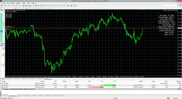 Click to Enlarge

Name: metatrader 4.png
Size: 143 KB