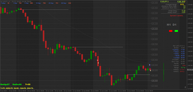 Click to Enlarge

Name: eurjpy.ih1.png
Size: 69 KB