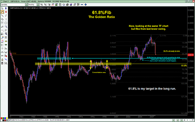 Click to Enlarge

Name: (Carrera) Closer-Monthly Fibo Analisys Sept. 1-2008.png
Size: 67 KB