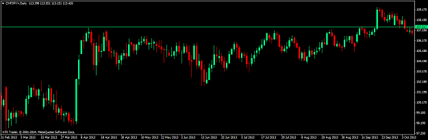 Click to Enlarge

Name: chfjpy+daily.png
Size: 35 KB