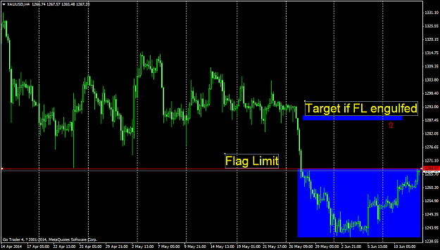 Click to Enlarge

Name: xauusd-h4-go-markets-pty.png
Size: 49 KB