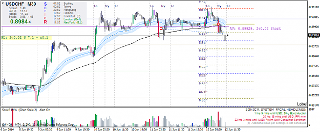Click to Enlarge

Name: usdchfm30.png
Size: 45 KB