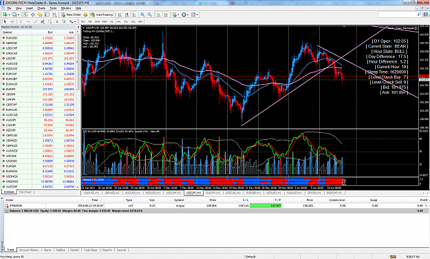 Click to Enlarge

Name: usdjpy-h4-forex-capital-markets-2.png
Size: 217 KB