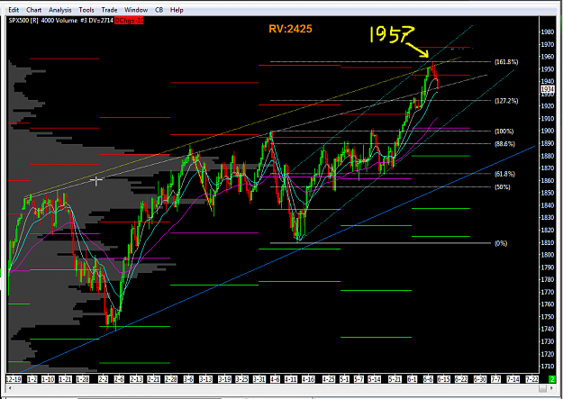 Click to Enlarge

Name: spx-fibs_256.png
Size: 49 KB