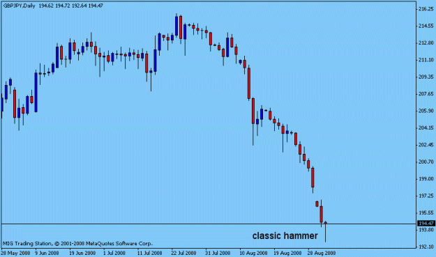 Click to Enlarge

Name: daily 2008.9.02 gj.gif
Size: 8 KB