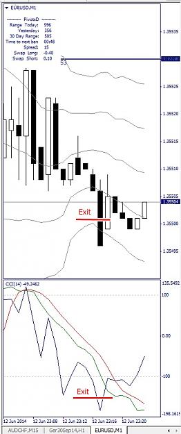 Click to Enlarge

Name: EURUSD, M1, 2014 June 12.jpg
Size: 95 KB