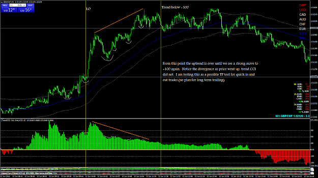 Click to Enlarge

Name: gbpchfm1.png
Size: 117 KB