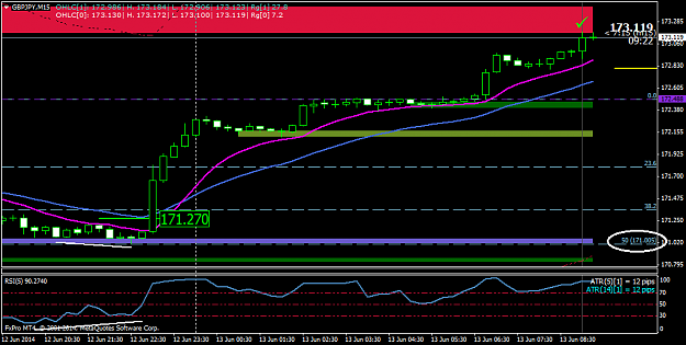 Click to Enlarge

Name: gbpjpy_m15_20140613.png
Size: 42 KB