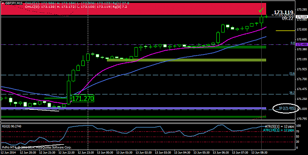 Click to Enlarge

Name: gbpjpy_m15_20140613.png
Size: 42 KB
