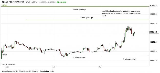 Click to Enlarge

Name: chart 13 1.jpg
Size: 341 KB
