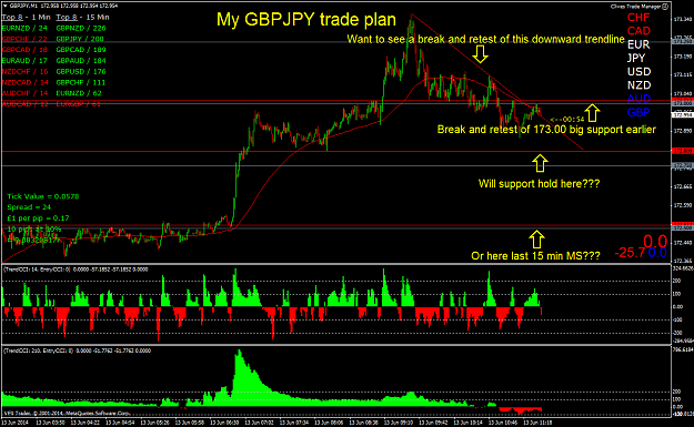 Click to Enlarge

Name: my gbpjpy plan.png
Size: 71 KB