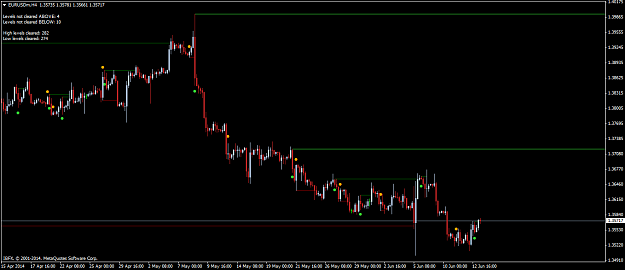 Click to Enlarge

Name: eurusdmh4.png
Size: 33 KB