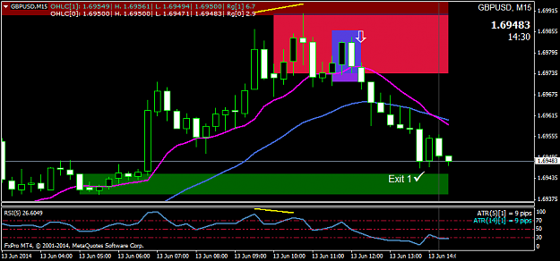 Click to Enlarge

Name: gbpusd_m15_20140613.png
Size: 35 KB