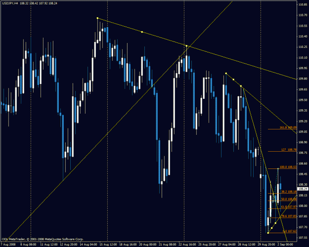 Click to Enlarge

Name: usdjpy1.gif
Size: 31 KB