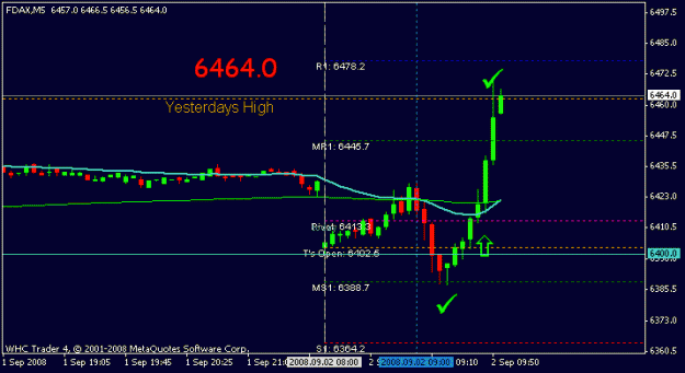 Click to Enlarge

Name: sep 2 dax 5m 1000.gif
Size: 9 KB