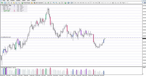 Click to Enlarge

Name: fxcm metatrader 4.png
Size: 62 KB