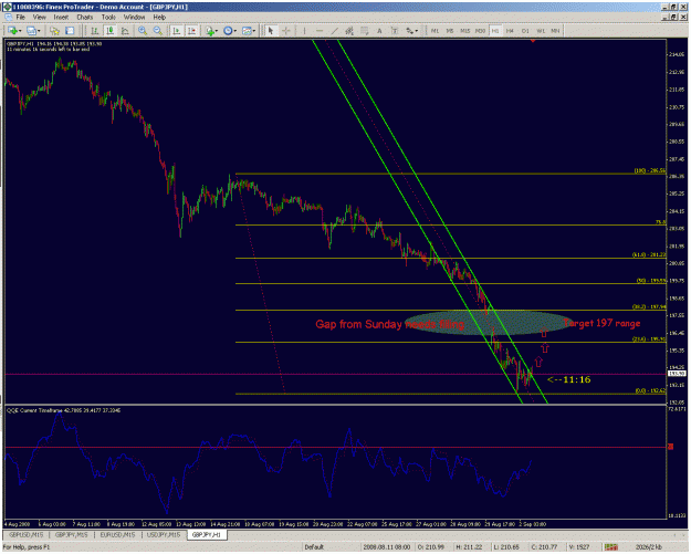 Click to Enlarge

Name: huorly chart gj.gif
Size: 45 KB