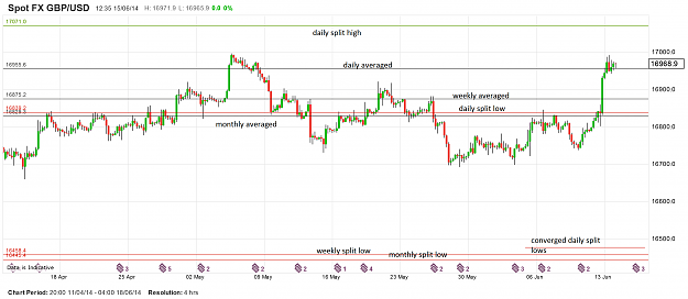 Click to Enlarge

Name: chart 1 14.png
Size: 109 KB