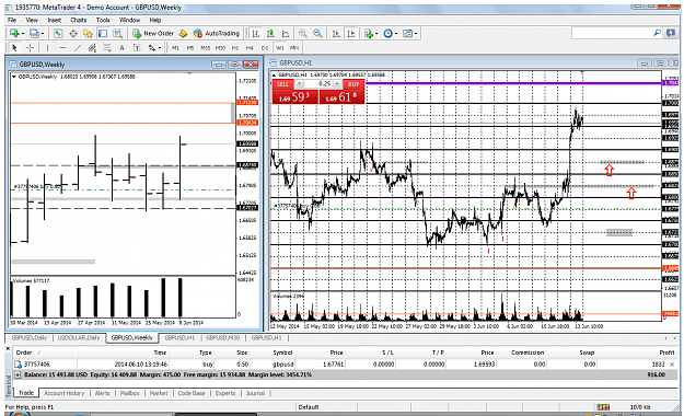 Click to Enlarge

Name: metatrader 4.png
Size: 123 KB