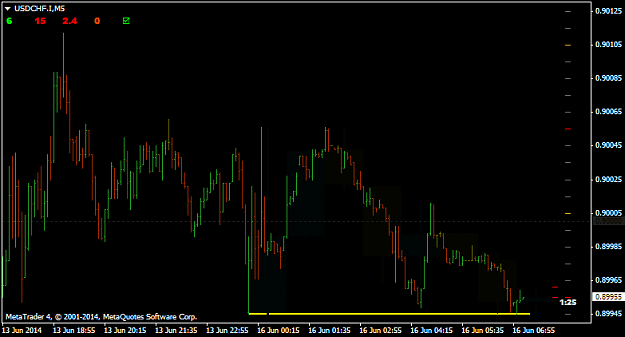 Click to Enlarge

Name: 06102014 1208 usdchf.im5.png
Size: 12 KB