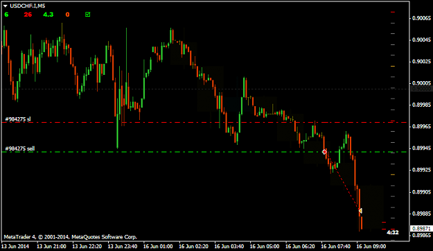 Click to Enlarge

Name: 06102014 1208 usdchf.im5 2.png
Size: 13 KB