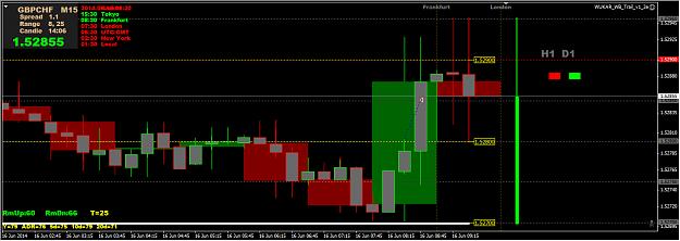 Click to Enlarge

Name: GBPCHF.jpg
Size: 321 KB