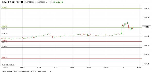Click to Enlarge

Name: chart 1 l.jpg
Size: 316 KB
