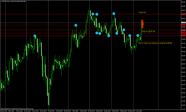Click to Enlarge

Name: nzdjpy-d1-alpari-limited.png
Size: 77 KB