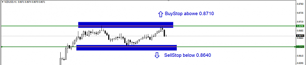 Click to Enlarge

Name: NZD.PNG
Size: 13 KB