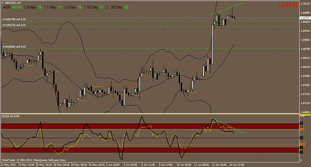 Click to Enlarge

Name: gbpusd.h4.png
Size: 43 KB