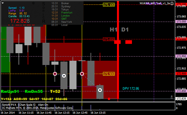 Click to Enlarge

Name: gbpjpym15z 2.png
Size: 31 KB