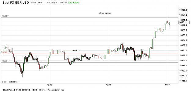 Click to Enlarge

Name: chart 1 66.jpg
Size: 397 KB