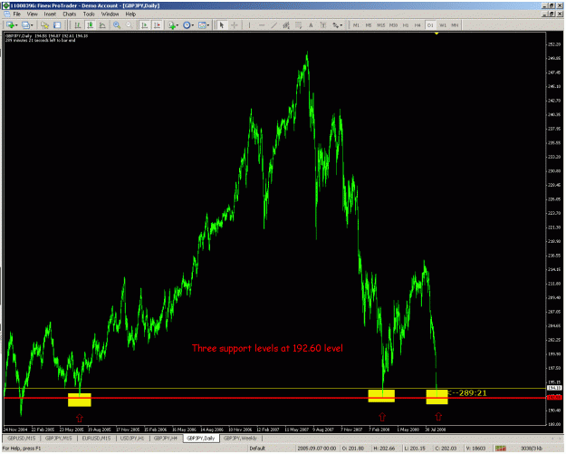 Click to Enlarge

Name: daily gj chart.gif
Size: 45 KB