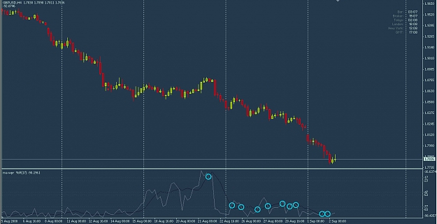Click to Enlarge

Name: MA-WPR-Crosses.jpg
Size: 108 KB
