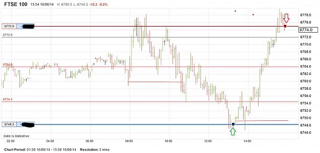 Click to Enlarge

Name: chart 1 bb.jpg
Size: 431 KB
