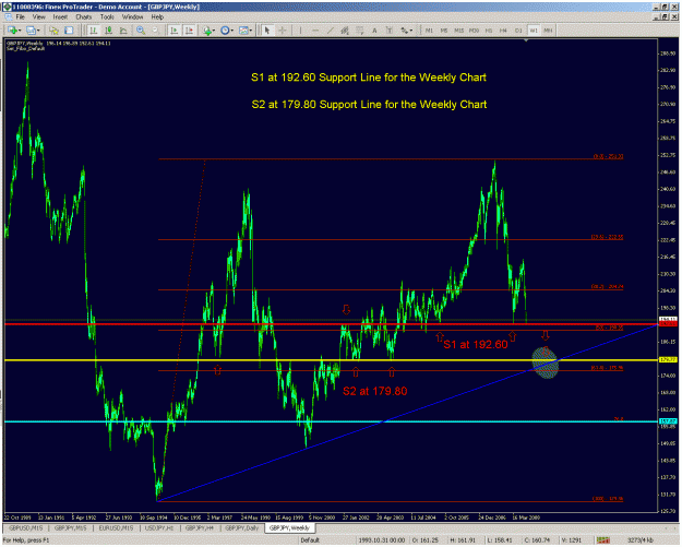 Click to Enlarge

Name: weekly gj chart.gif
Size: 49 KB