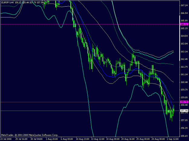 Click to Enlarge

Name: eurjpy.gif
Size: 17 KB
