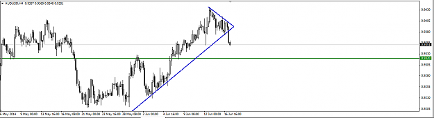 Click to Enlarge

Name: AUDUSD.PNG
Size: 23 KB