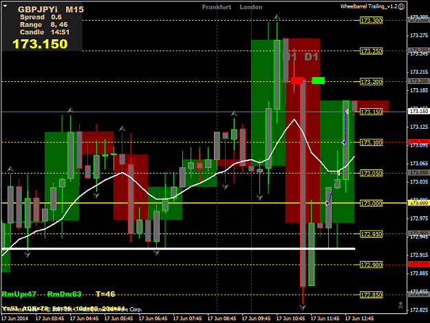 Click to Enlarge

Name: gbpjpyim15.png
Size: 57 KB