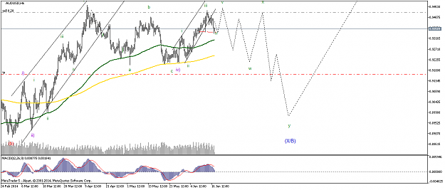Click to Enlarge

Name: audusd-h6-alpari-uk-ltd-temp-file-screenshot-35147-png.png
Size: 35 KB