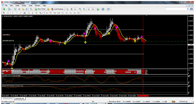 Click to Enlarge

Name: euraud.png
Size: 123 KB