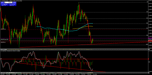 Click to Enlarge

Name: audnzd-mn1-safecap-investments-ltd.png
Size: 97 KB
