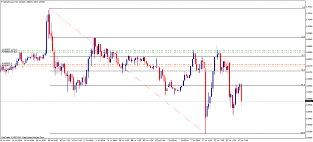 Click to Enlarge

Name: gbpusd.ecnm15.png
Size: 49 KB
