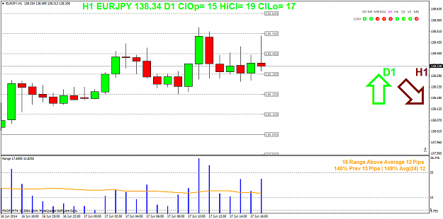 Click to Enlarge

Name: eurjpyh1.png
Size: 35 KB